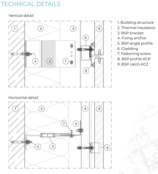 KCP Installation